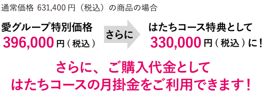 通常価格576,400円（税込）の商品の場合 愛グループ特別価格341,000円（税込）さらにはたちコース特典として275,000円（税込）に！さらに、ご購入代金としてはたちコースの月掛金をご利用できます！